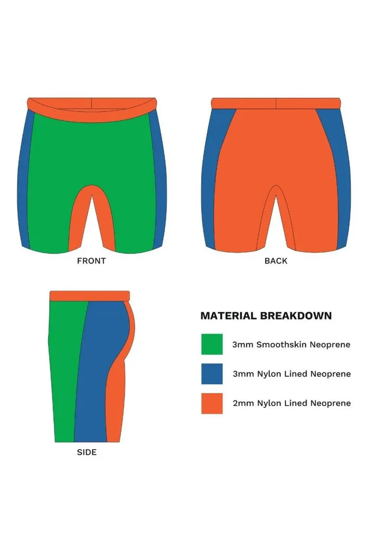 Active-Flex Buoyancy Jammer - Image 3